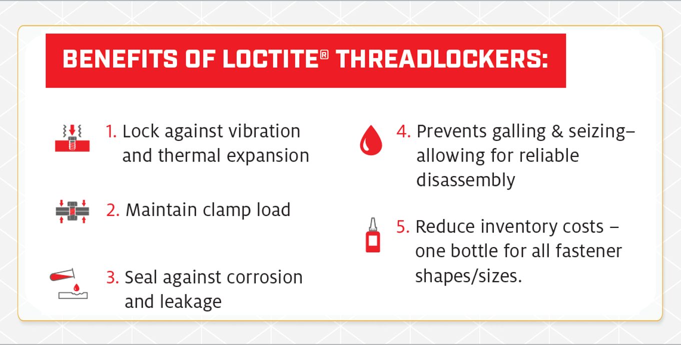 Loctite Threadlocker Strength Chart at Amy Whitehurst blog